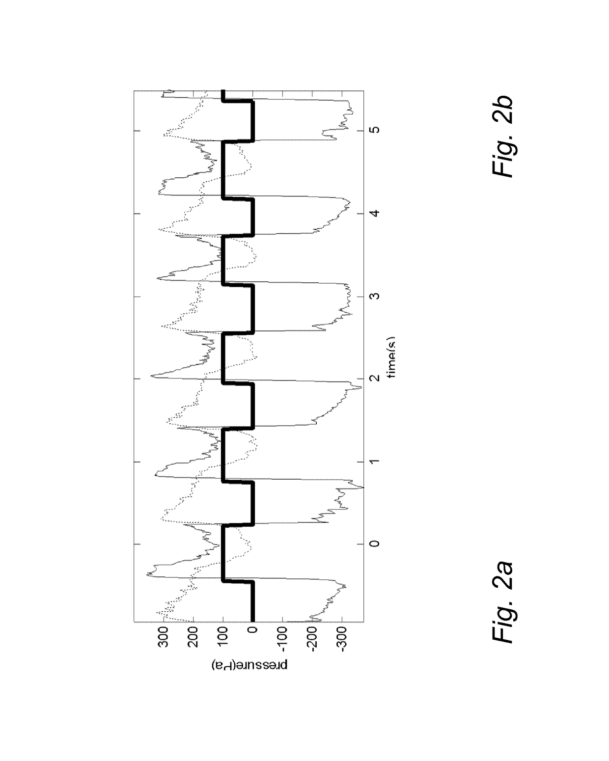 Method and system for effective breath-synchronized delivery of medicament to the lungs