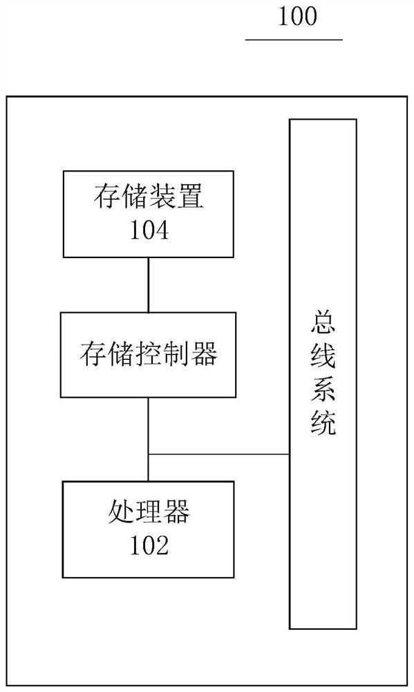 Animal emotion recognition method and device and storage medium