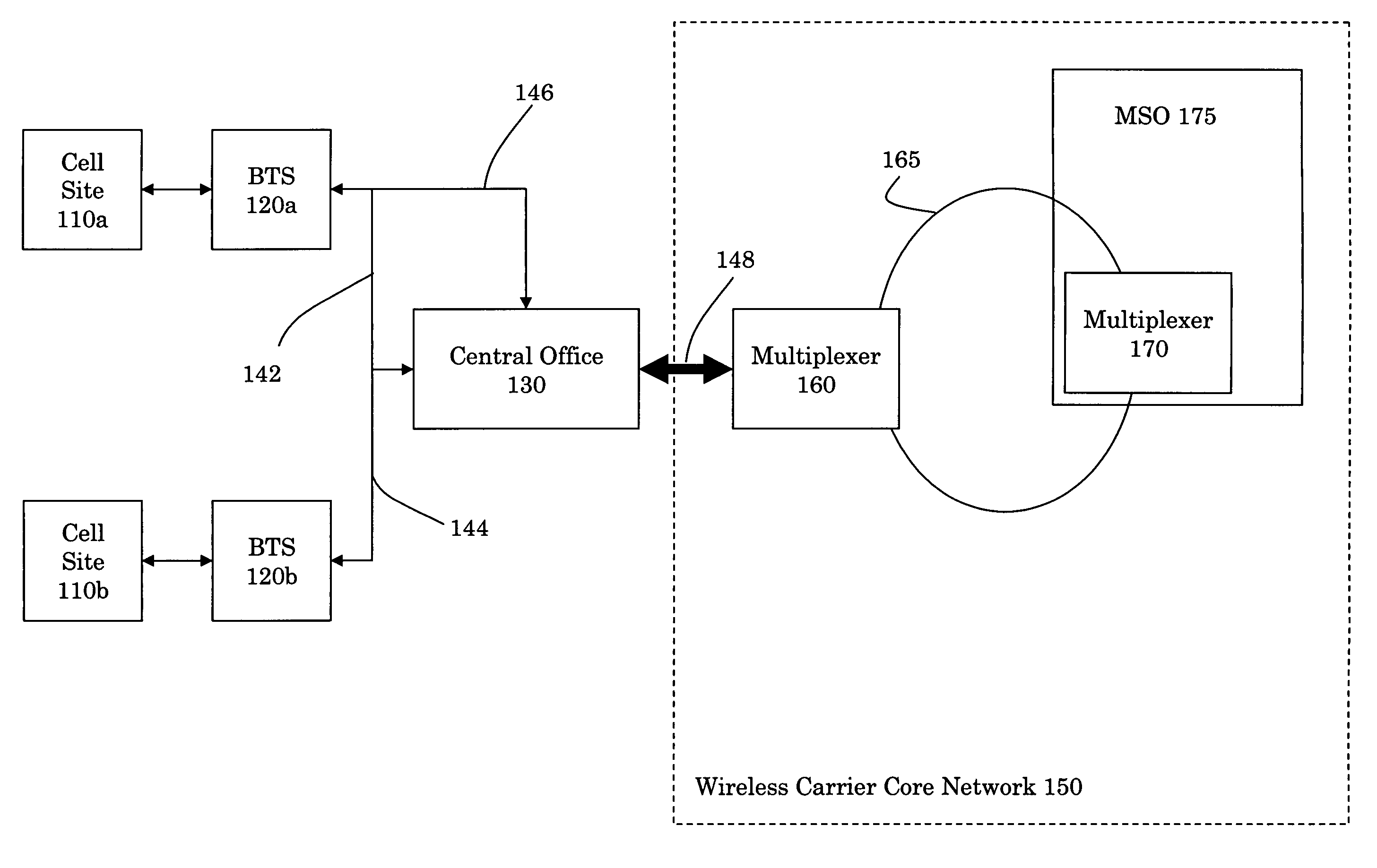 Fault tolerant wireless communication systems and methods