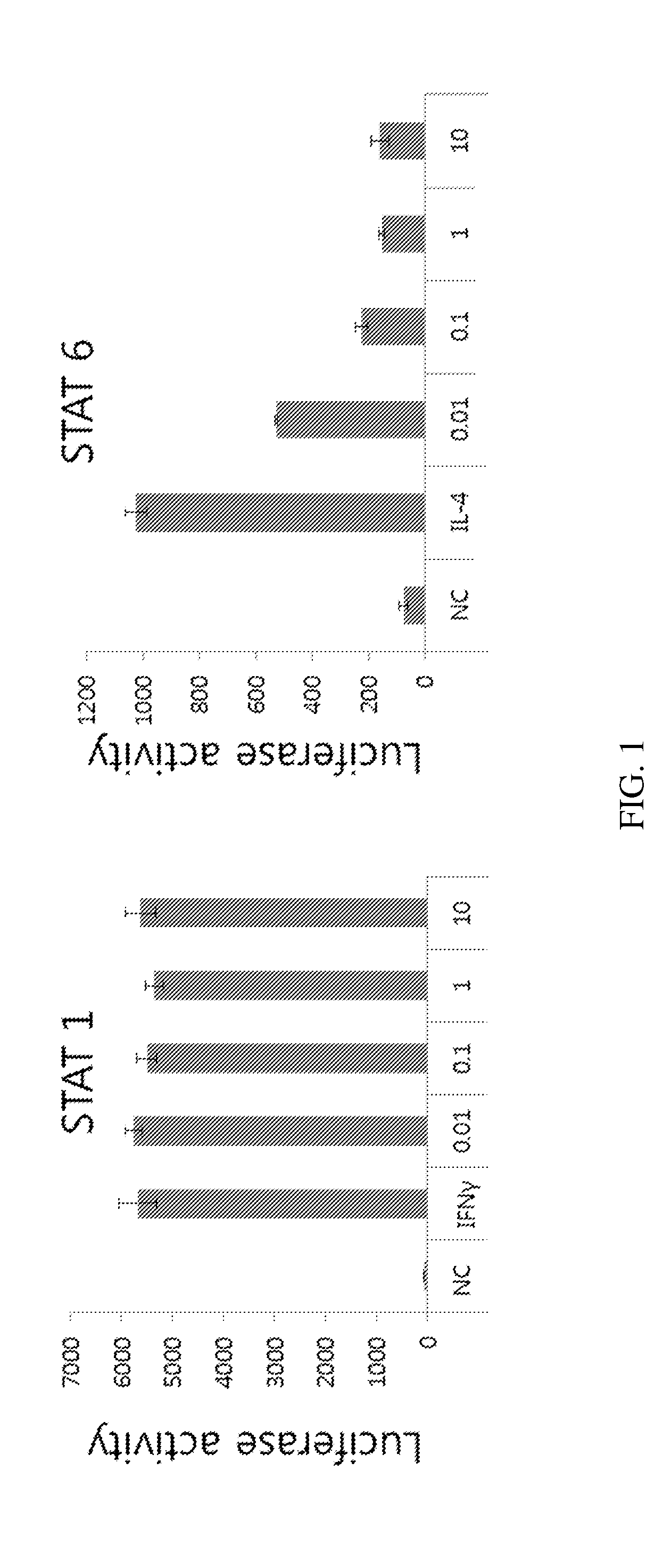 Methods for treating leukopenia and thrombocytopenia