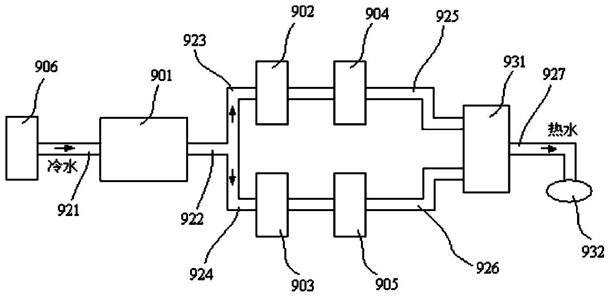 Control method of gas proportional control valve of gas water heater