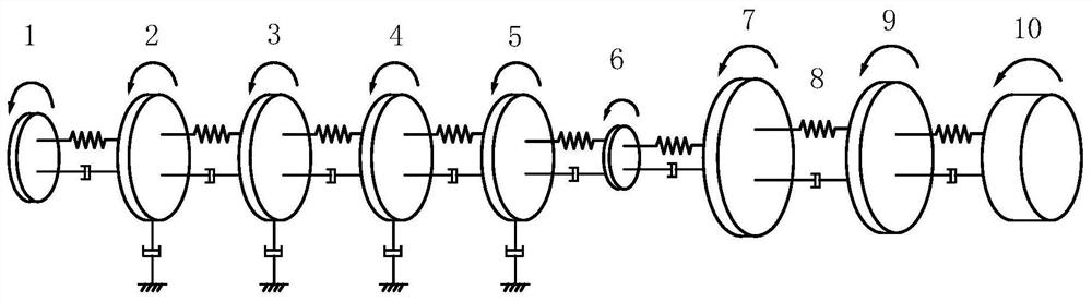 Method for analyzing torsional vibration of shafting of vehicle range extender