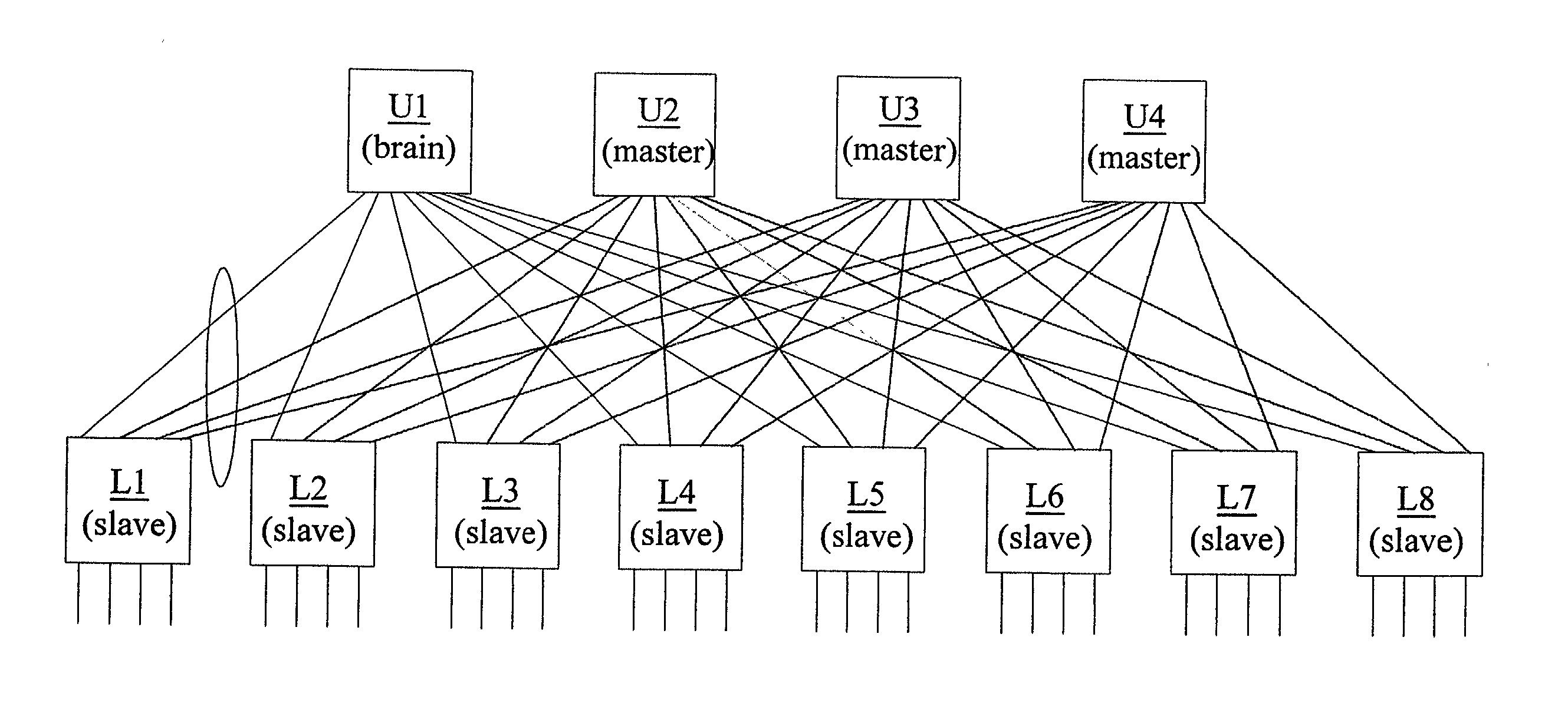 System and method of stacking network switches