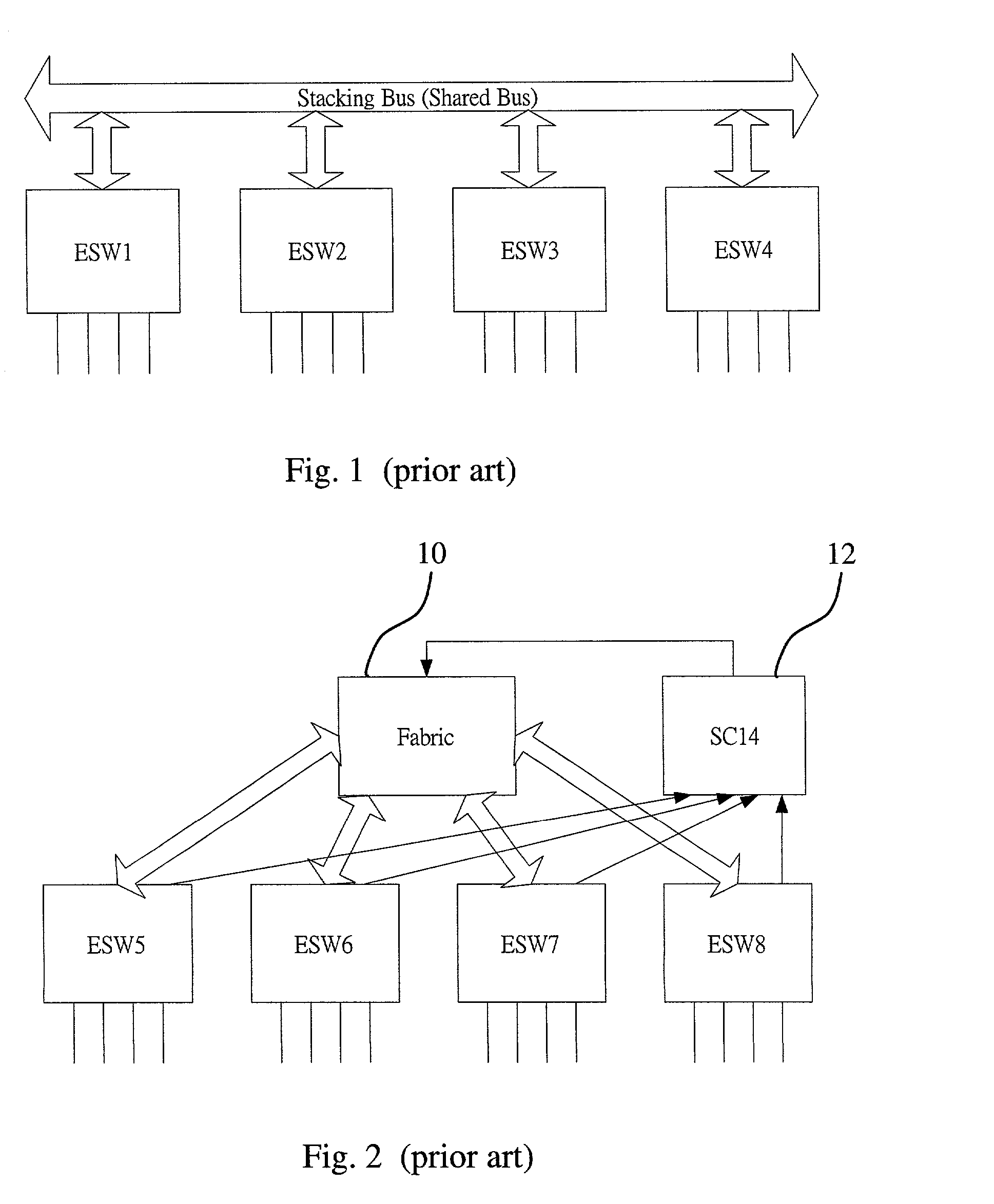 System and method of stacking network switches