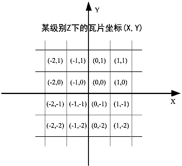 PDF tile map and manufacturing method