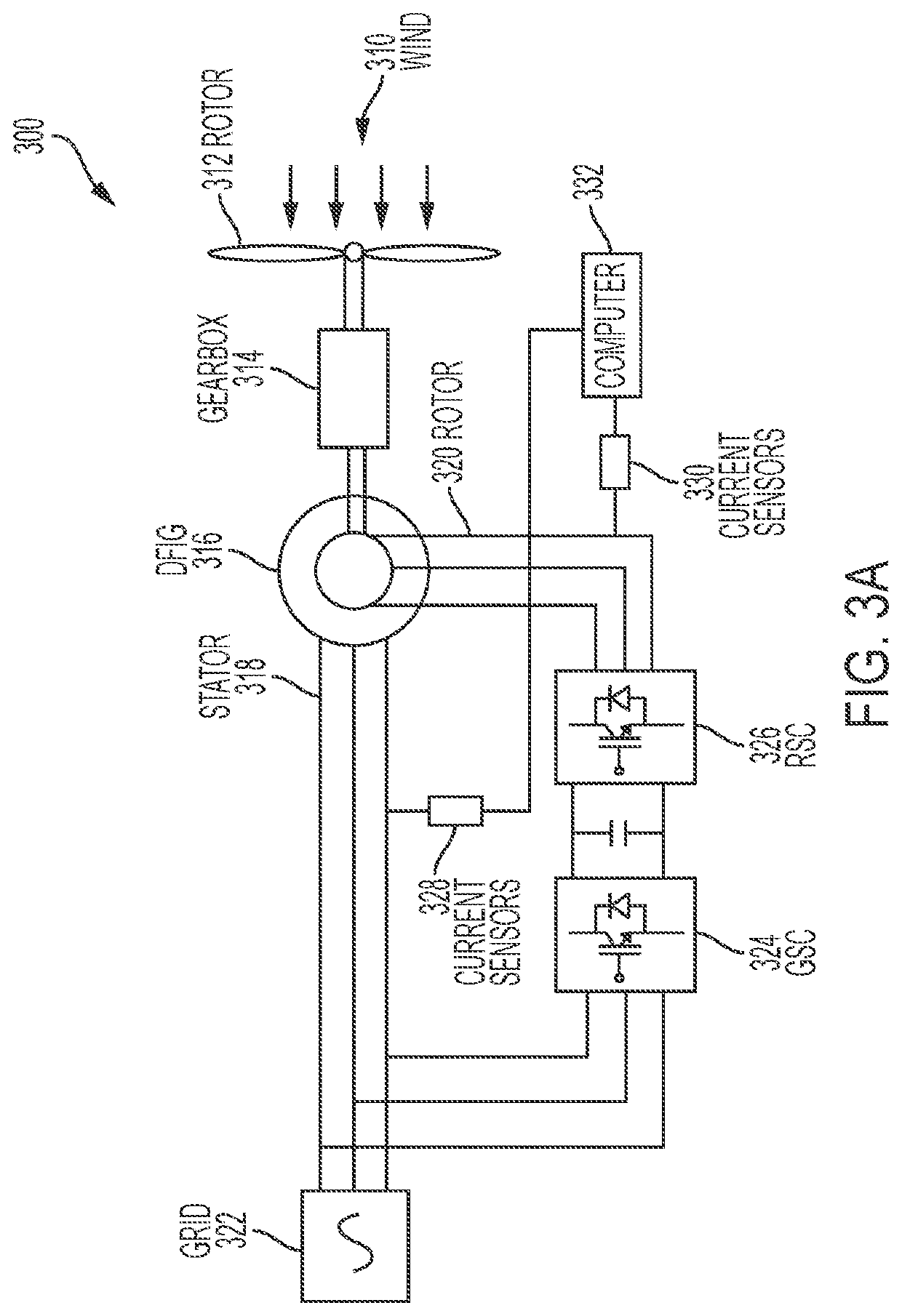 Deep hybrid convolutional neural network for fault diagnosis of wind turbine gearboxes