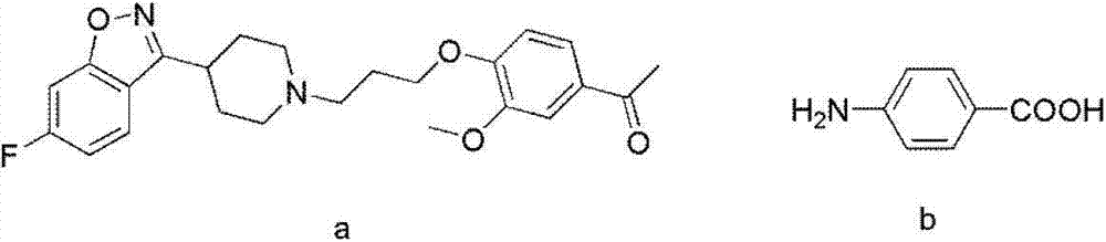 Iloperidone drug cocrystal and preparation method thereof