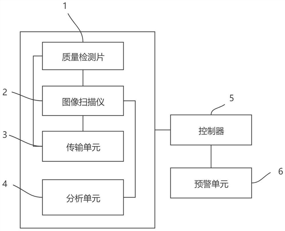 A vacuum suction cup pressure loss warning and fall prevention system for shield segments