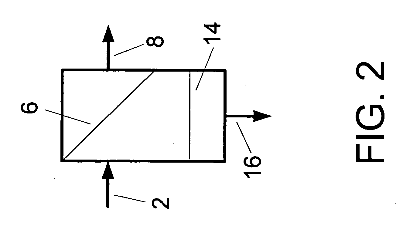 Water purification system and method using reverse osmosis reject stream in an electrodeionization unit