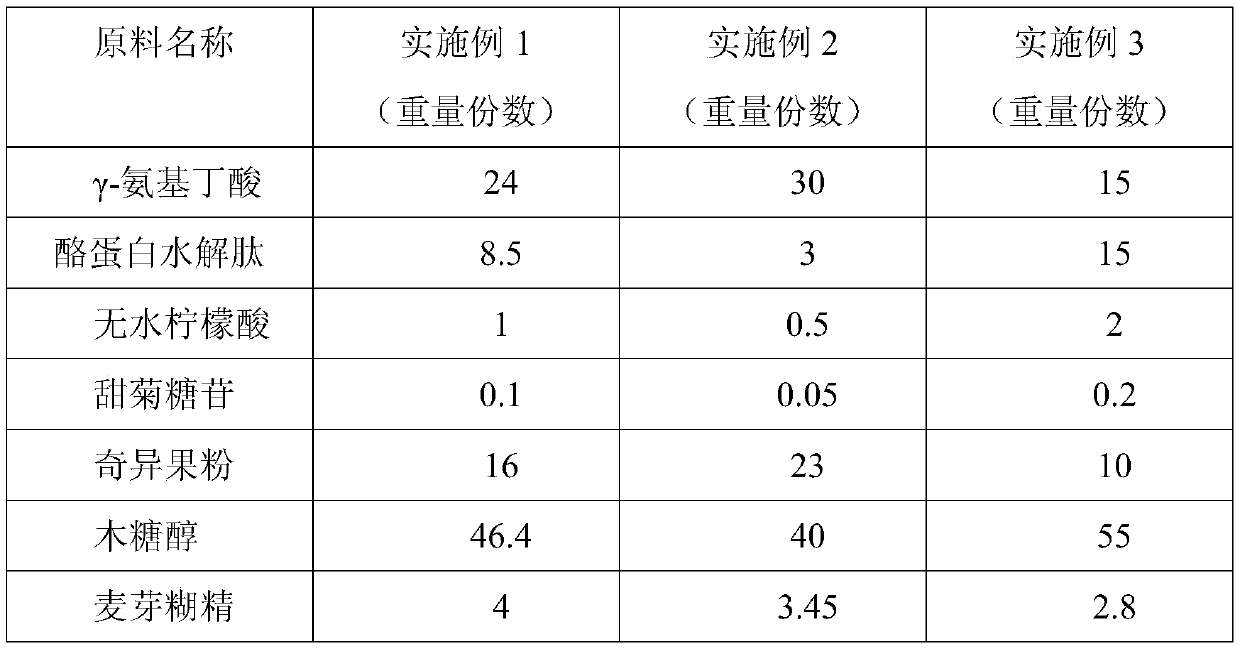 Direct-drinking type gamma-aminobutyric acid solid beverage and preparation method thereof