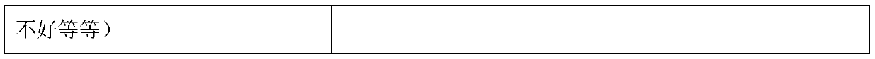 Direct-drinking type gamma-aminobutyric acid solid beverage and preparation method thereof