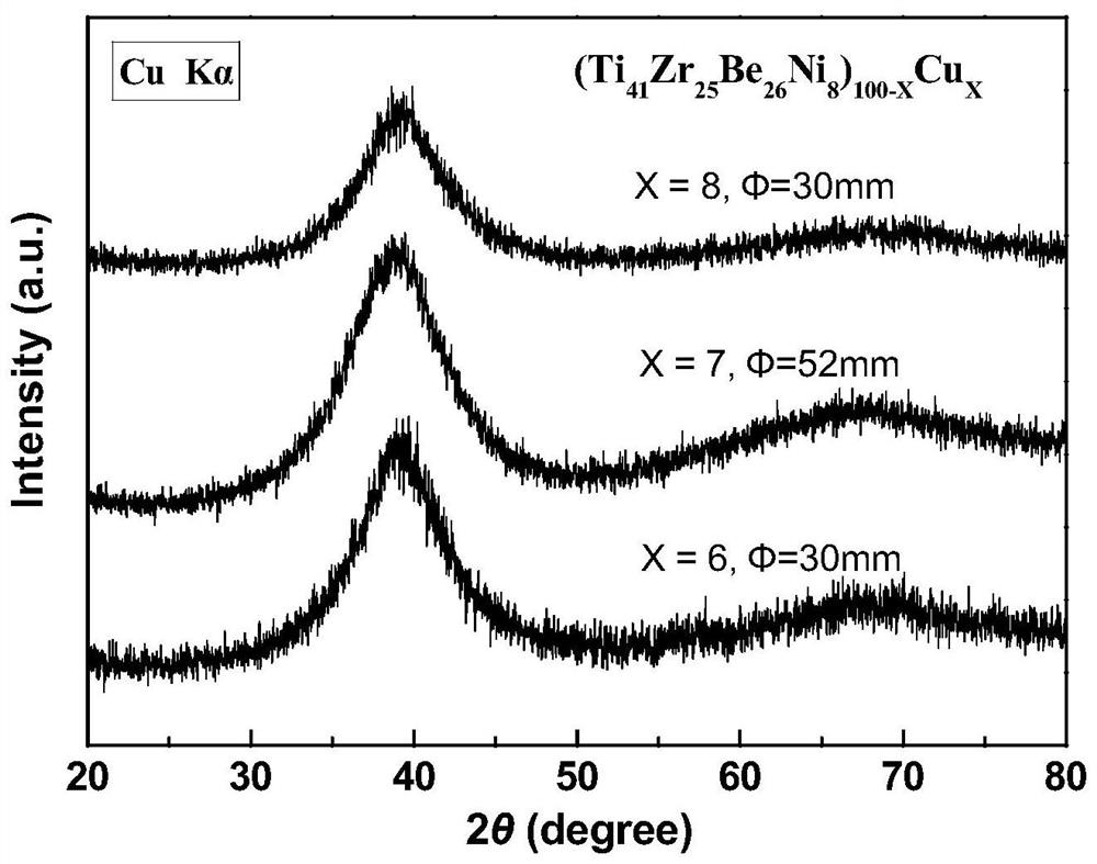 A Ti-based amorphous alloy with super-large amorphous forming ability and preparation method thereof