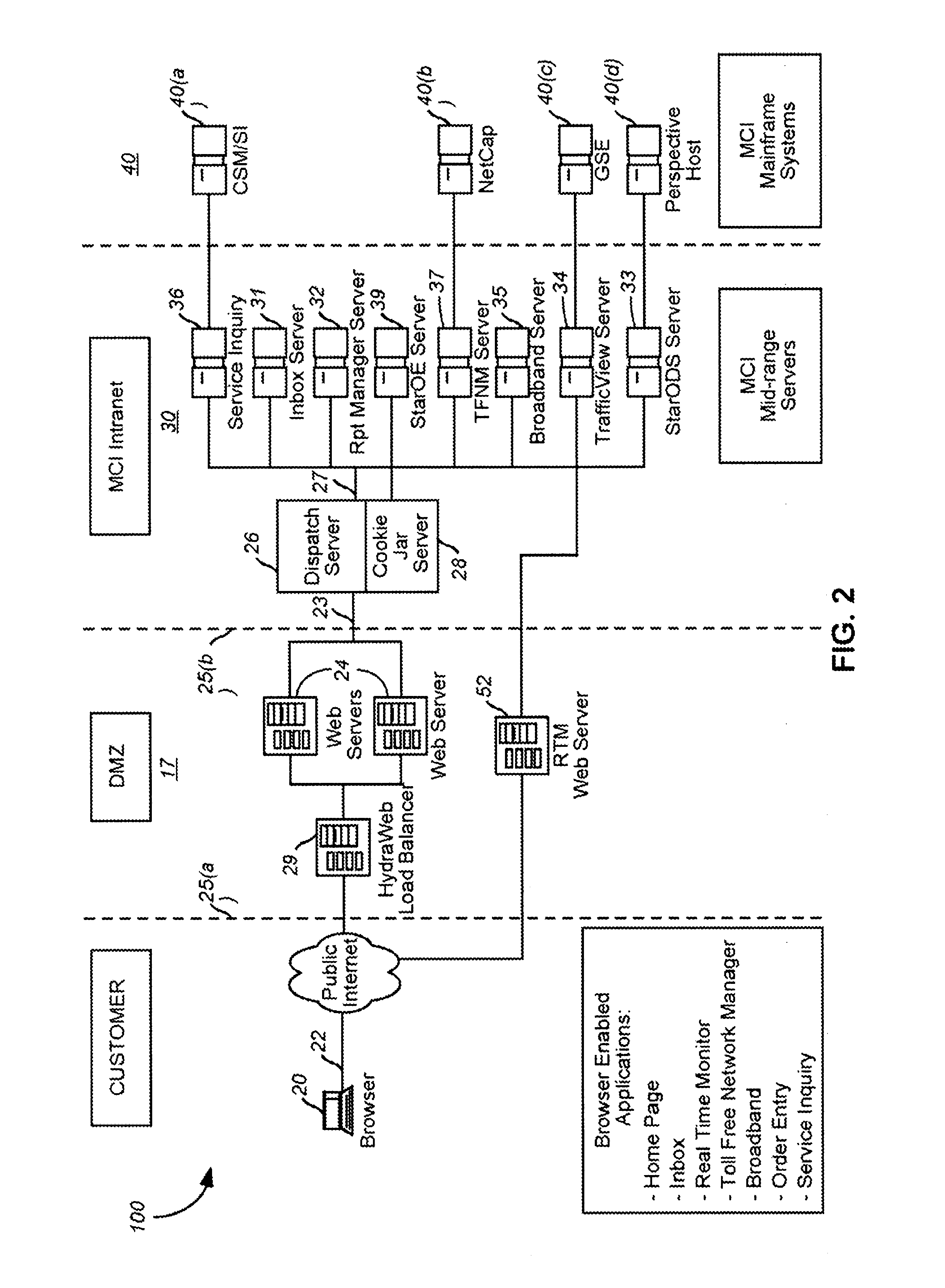 Integrated systems for providing communications network management services and interactive generating invoice documents