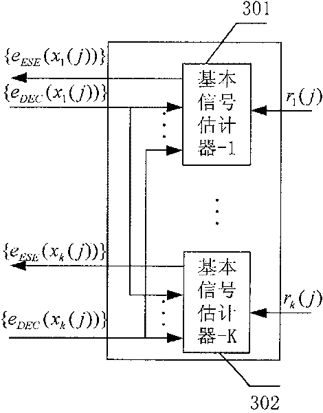 Time division multiplex and time reversal based IDMA wireless communication scheme