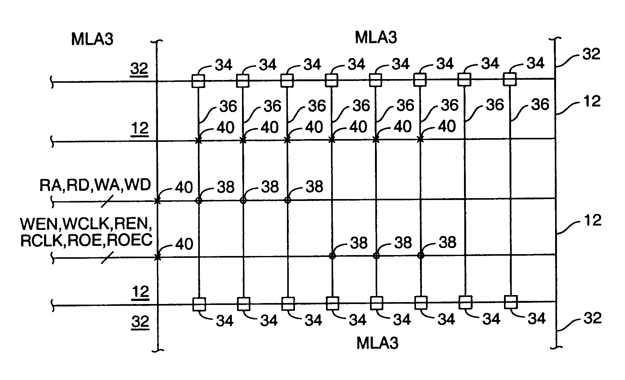 SRAM bus architecture and interconnect to an FPGA