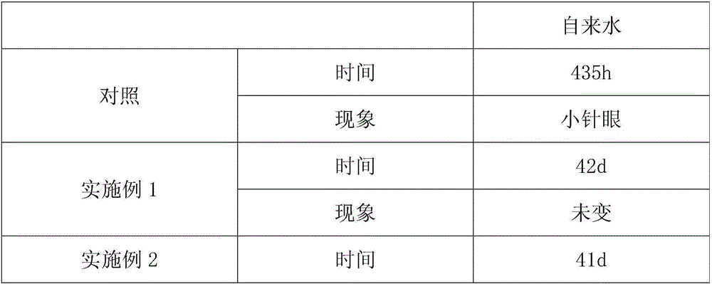 Novel silicate cement waterproof agent