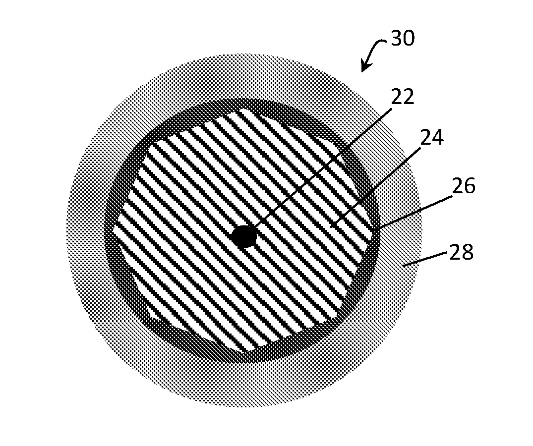 An active optical fibre