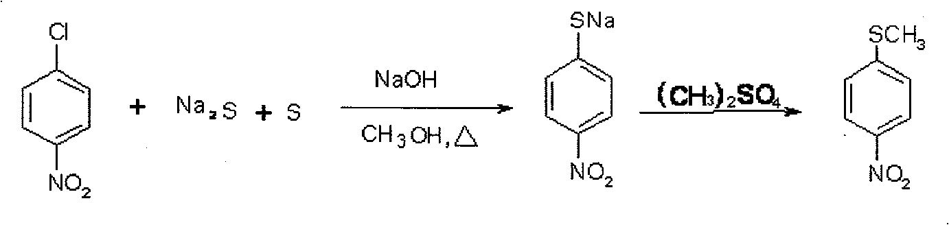 Method of producing toltrazuril