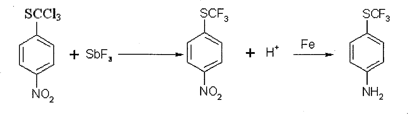 Method of producing toltrazuril