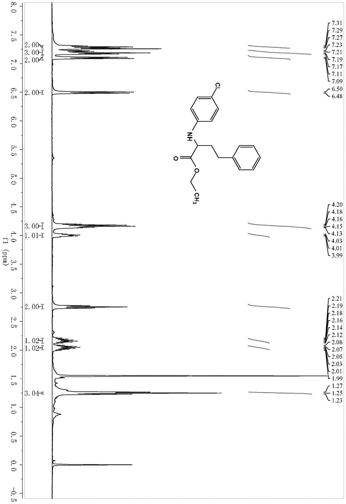 Synthetic method of α-amino acid derivatives substituted by α-alkyl branched chain