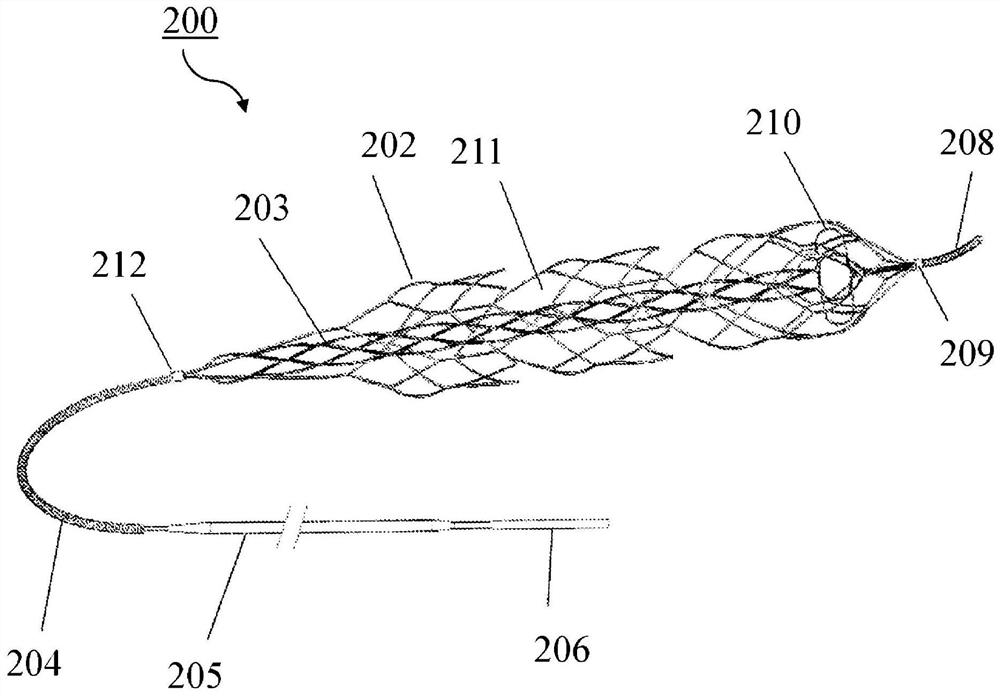 Apparatus for managing acute ischemic events