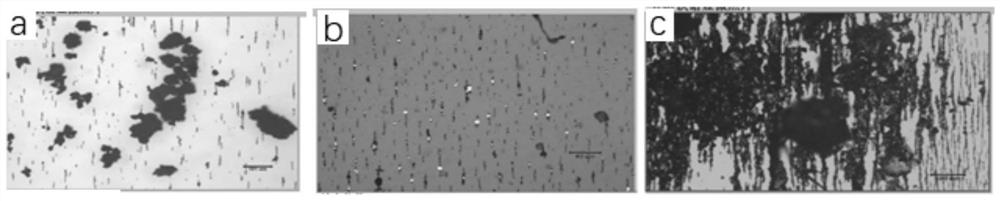 Anti-wear, anti-friction and stable-dispersion lubricating oil or lubricating grease and preparation method thereof