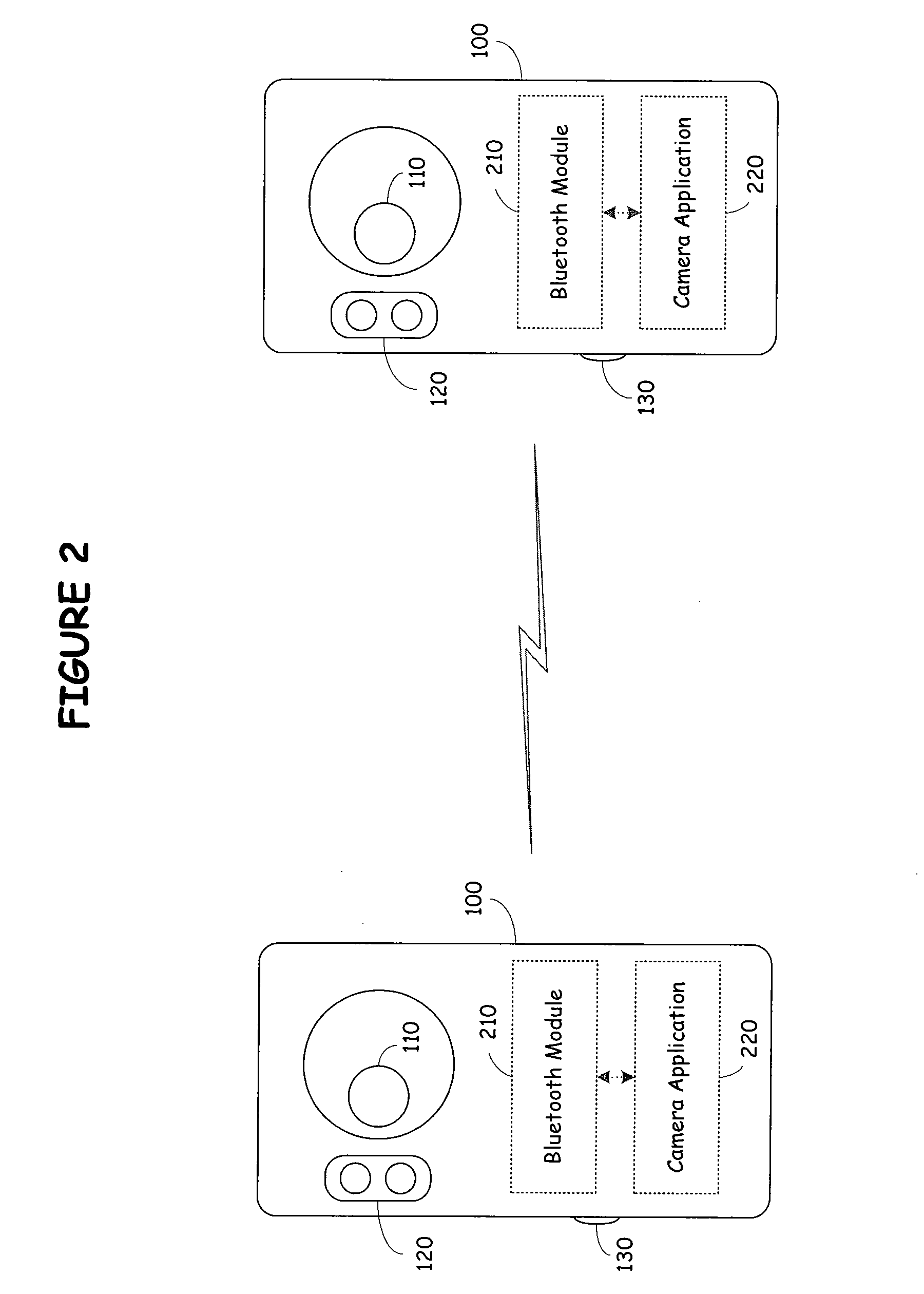 Remote control and viewfinder for mobile camera phone