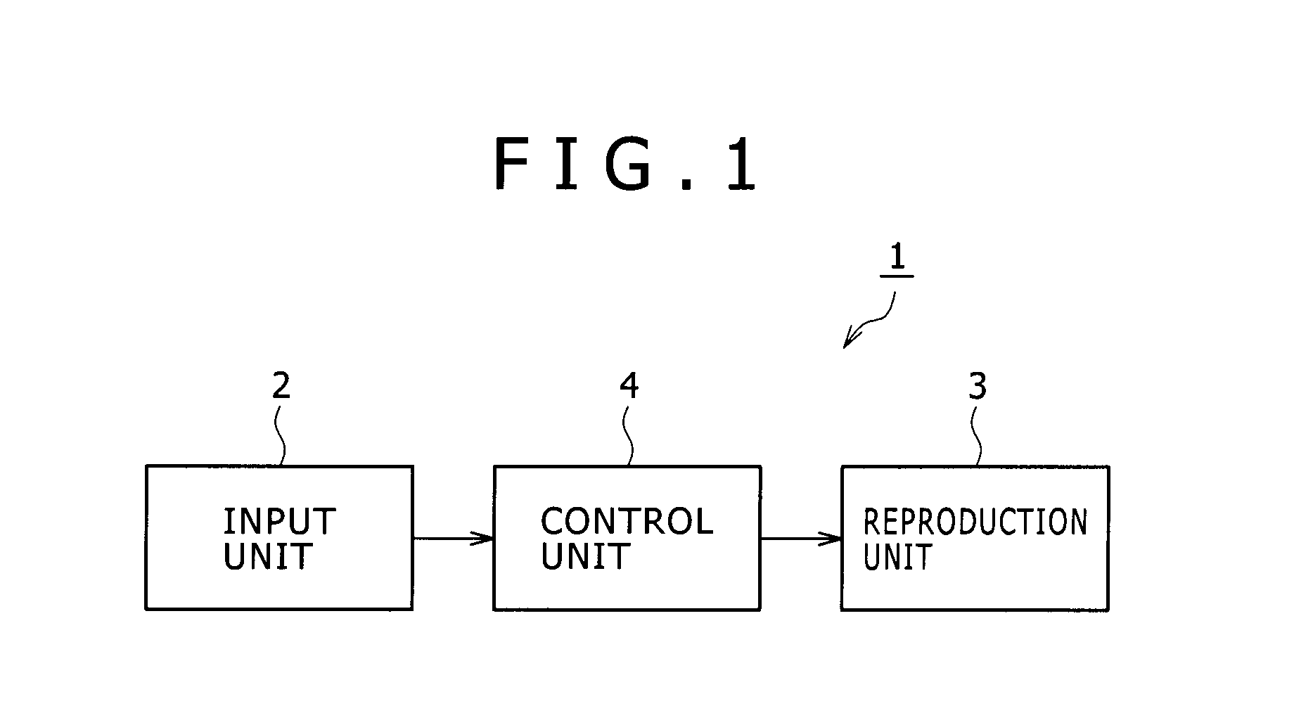 Reproducing apparatus, recording medium, reproducing method, and reproducing program