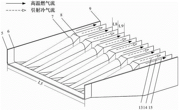 A Low Infrared Characteristic Lobe Ejection and Mixing Device for Binary Nozzle Outlet