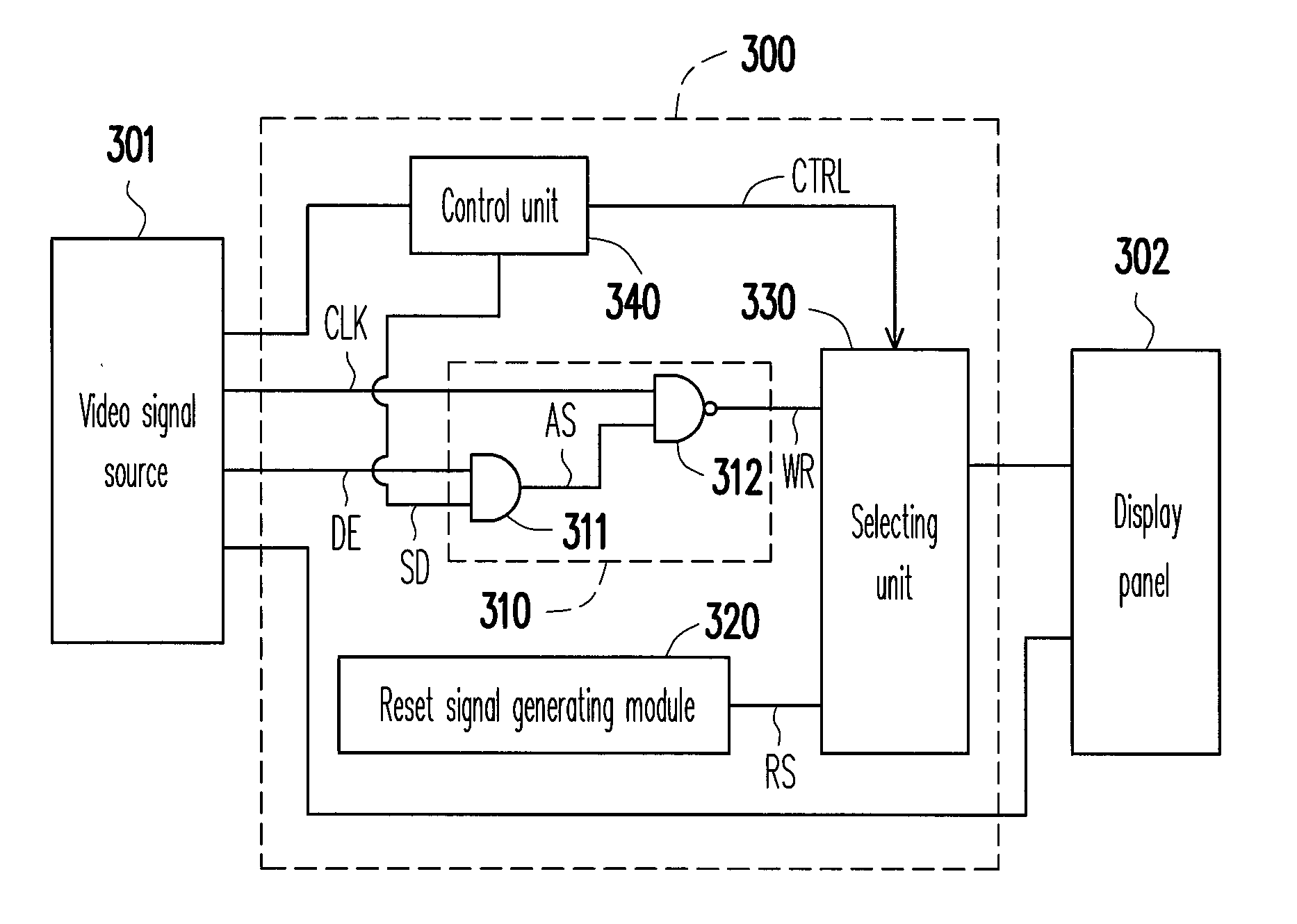 Portable display apparatus of video signal