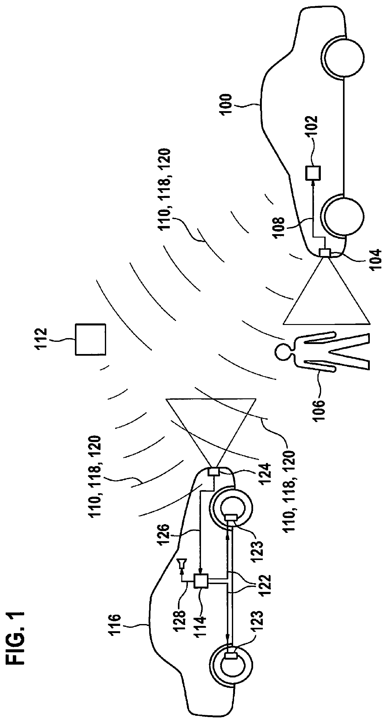 Method for providing an information item regarding a pedestrian in an environment of a vehicle and method for controlling a vehicle