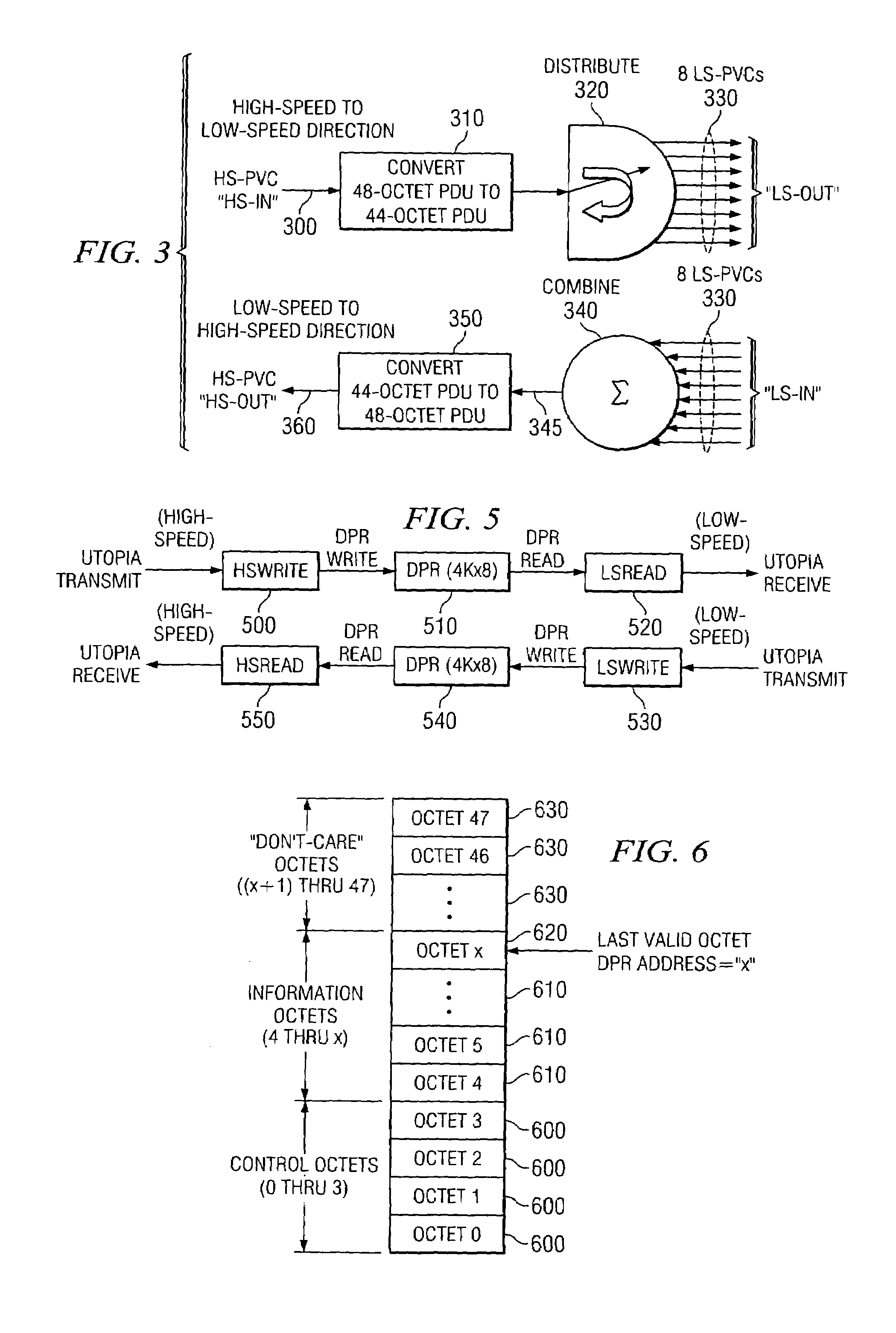 Multi-link SAR for bonding ATM cell-streams