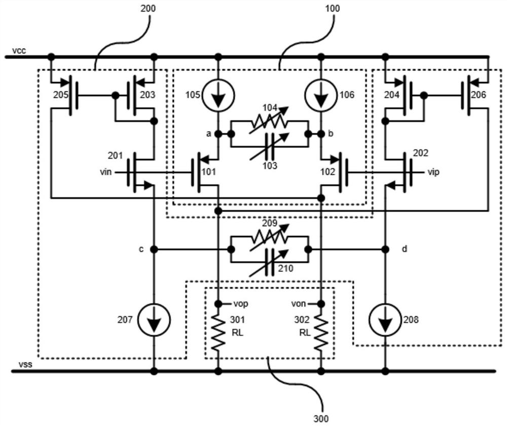 an equalizer