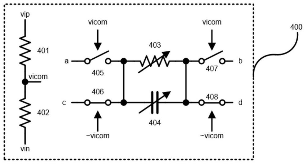 an equalizer