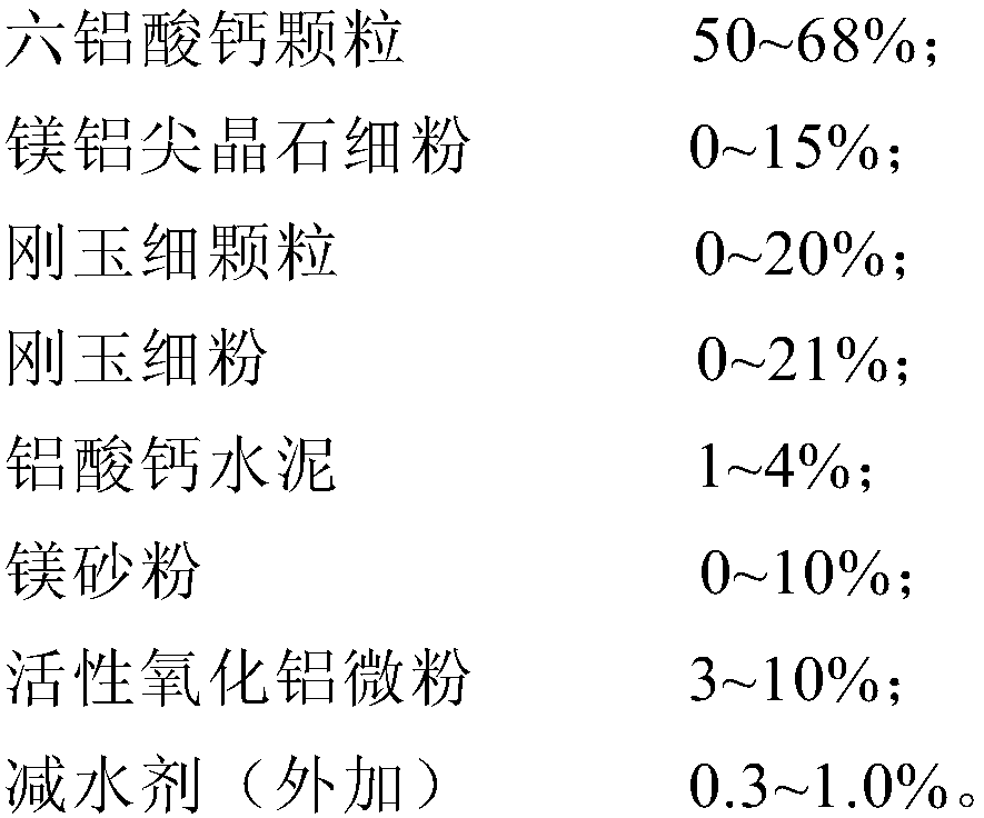 Refractory material for steel-making RH refining furnace immersion tube