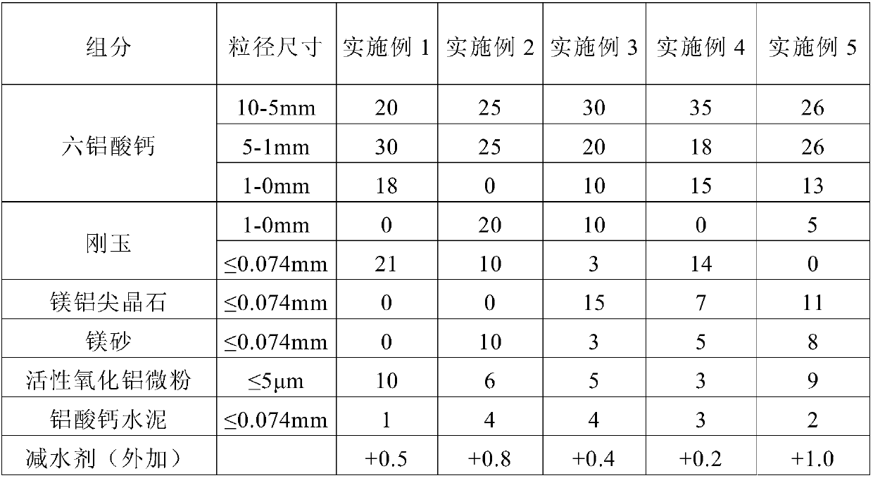 Refractory material for steel-making RH refining furnace immersion tube