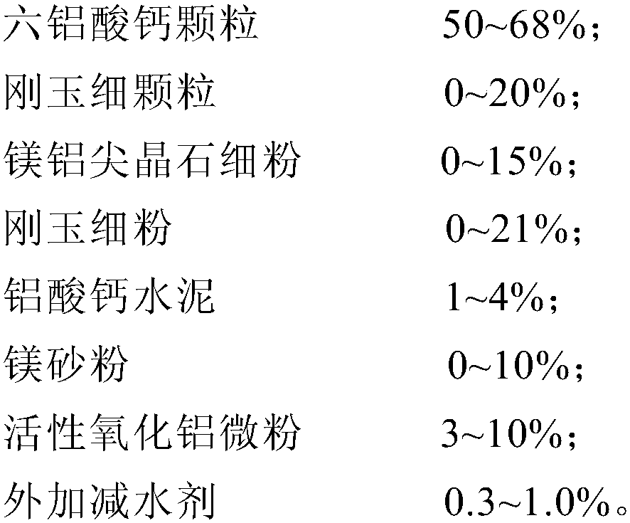 Refractory material for steel-making RH refining furnace immersion tube