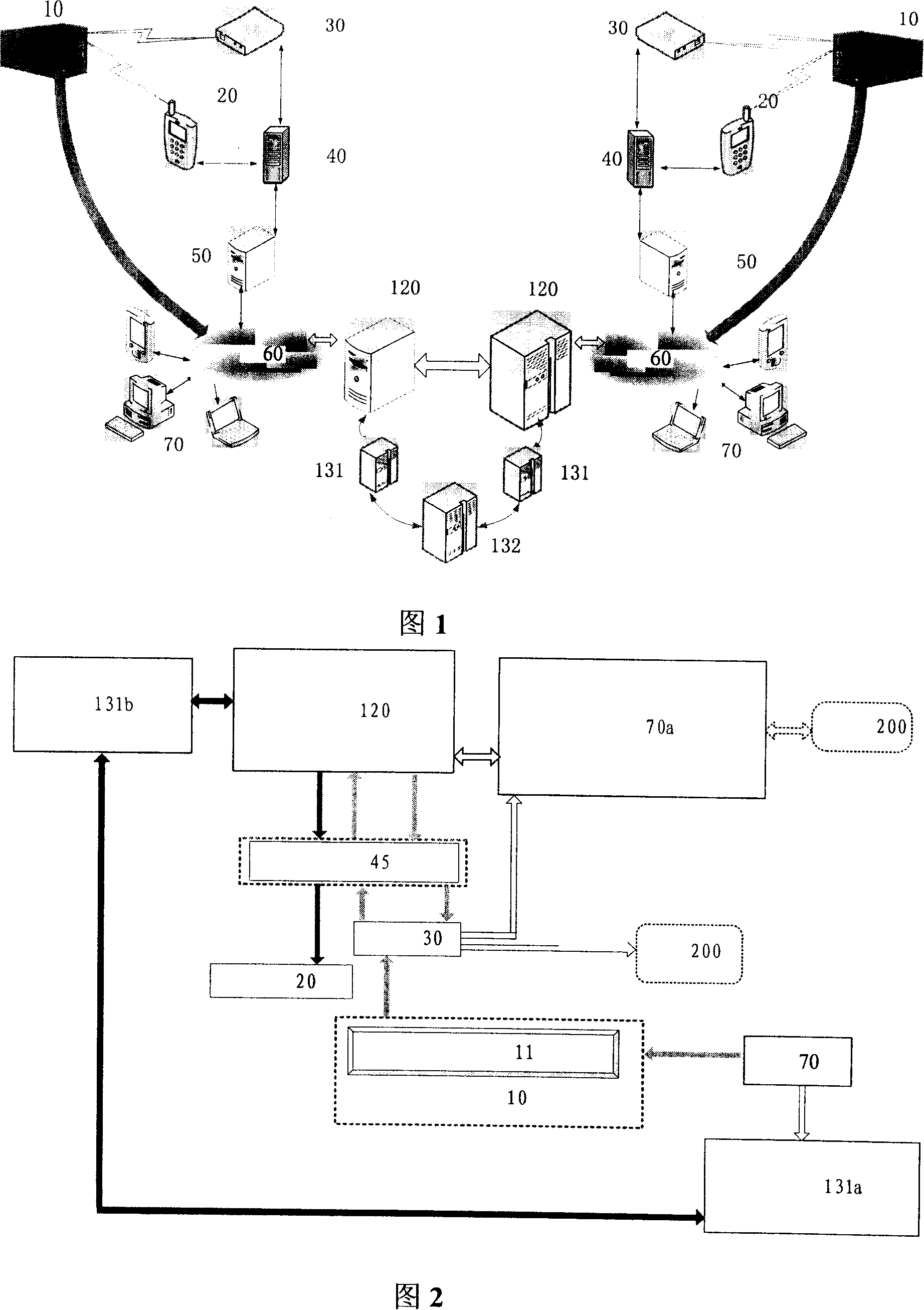 Container tracking management method and system