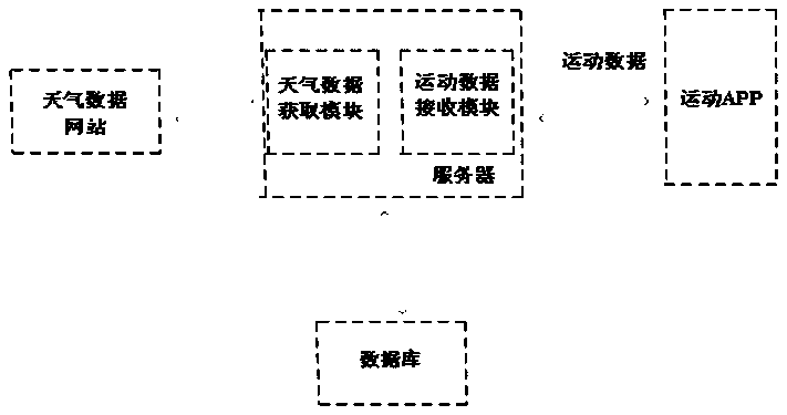 led intelligent display system