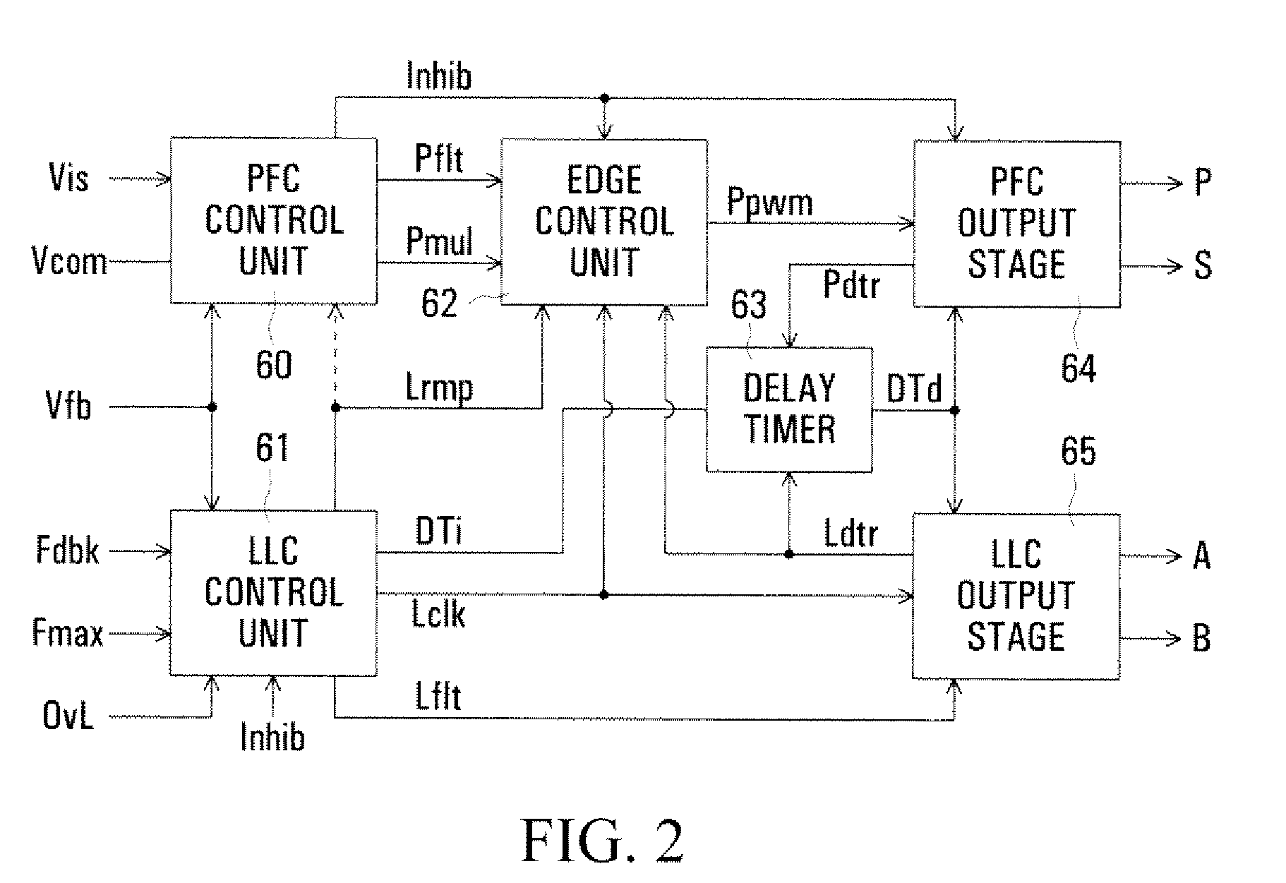 Control arrangement for a PFC power converter