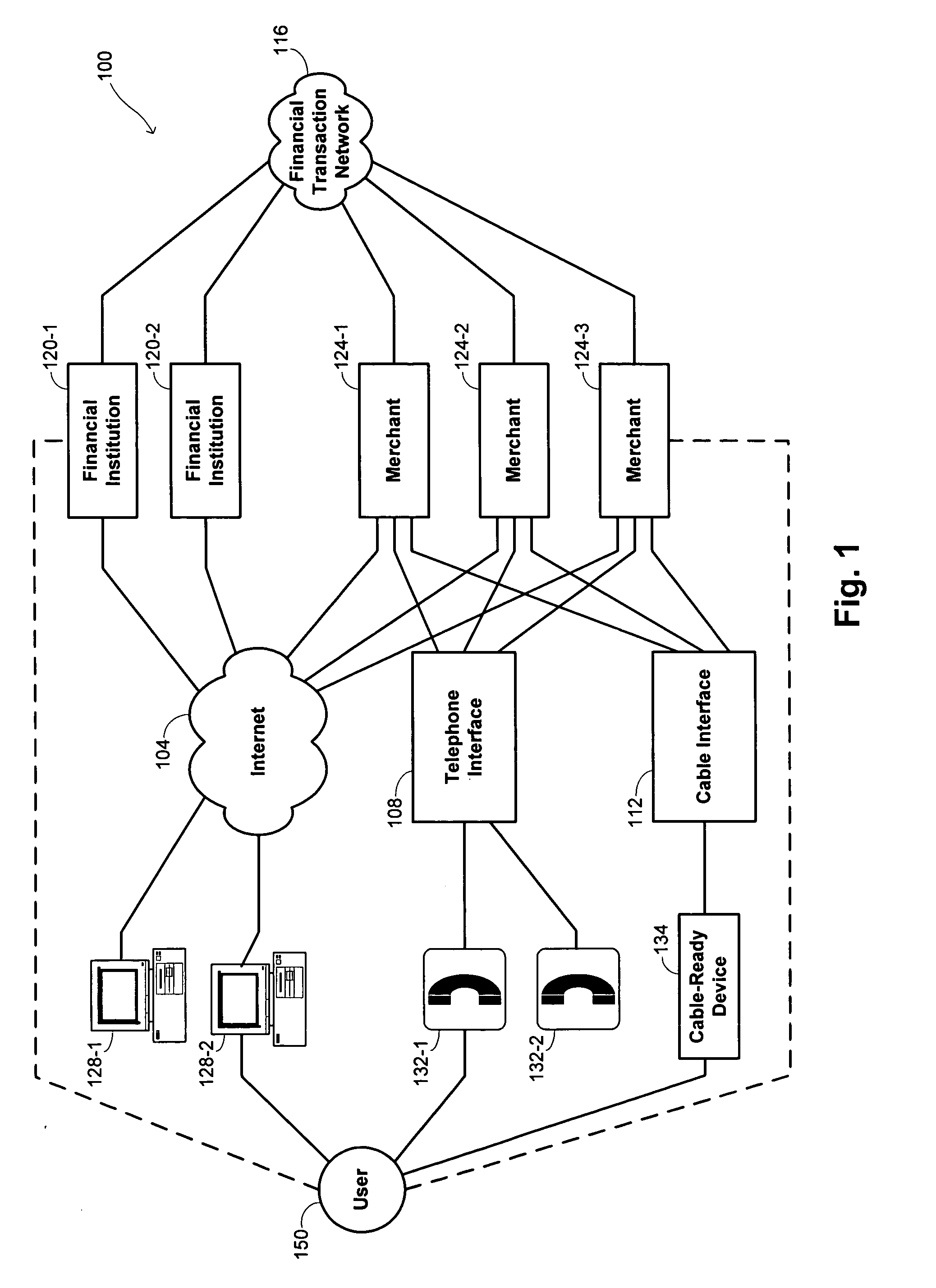 Disposable payment account