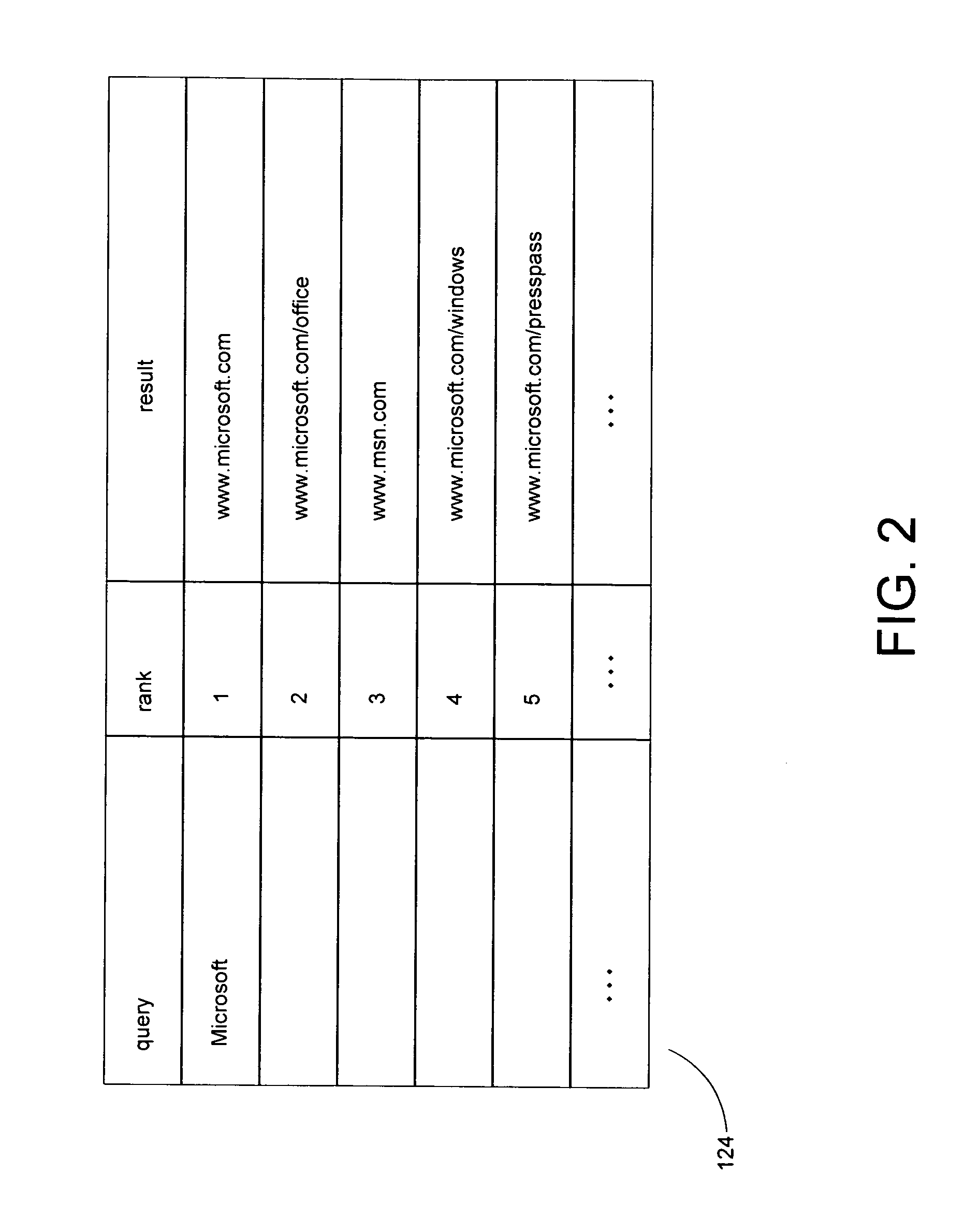 System and method for generating normalized relevance measure for analysis of search results