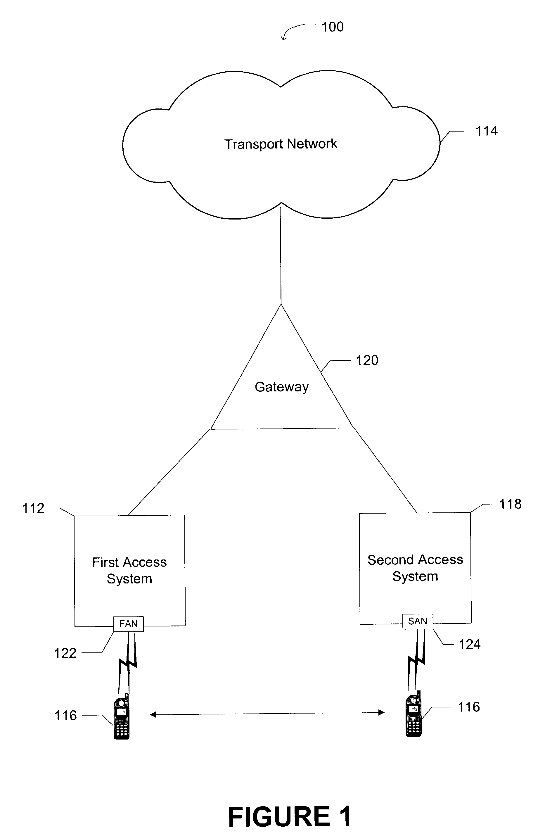 Method and system for intersystem wireless communications session hand-off