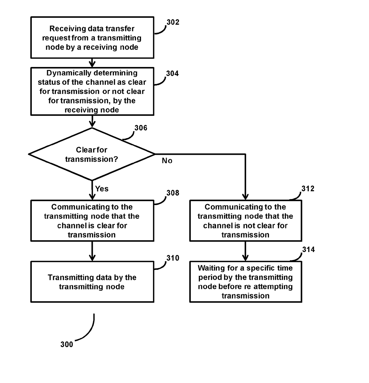 System and methods for detection of hidden nodes in cellular systems on unlicensed bands