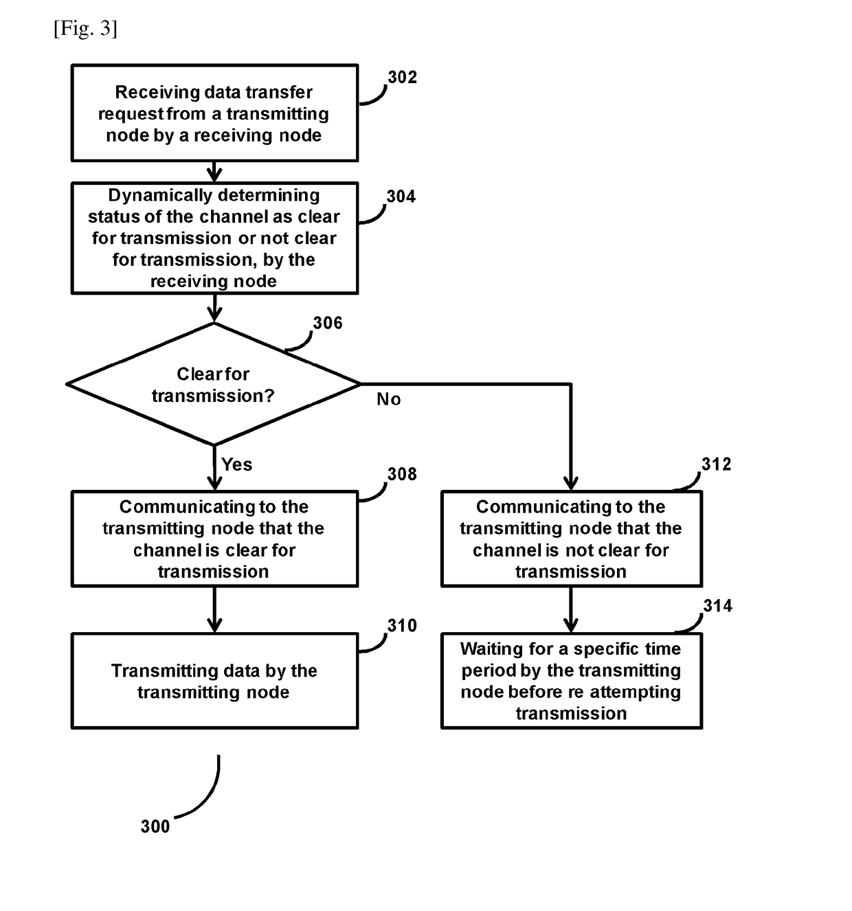 System and methods for detection of hidden nodes in cellular systems on unlicensed bands