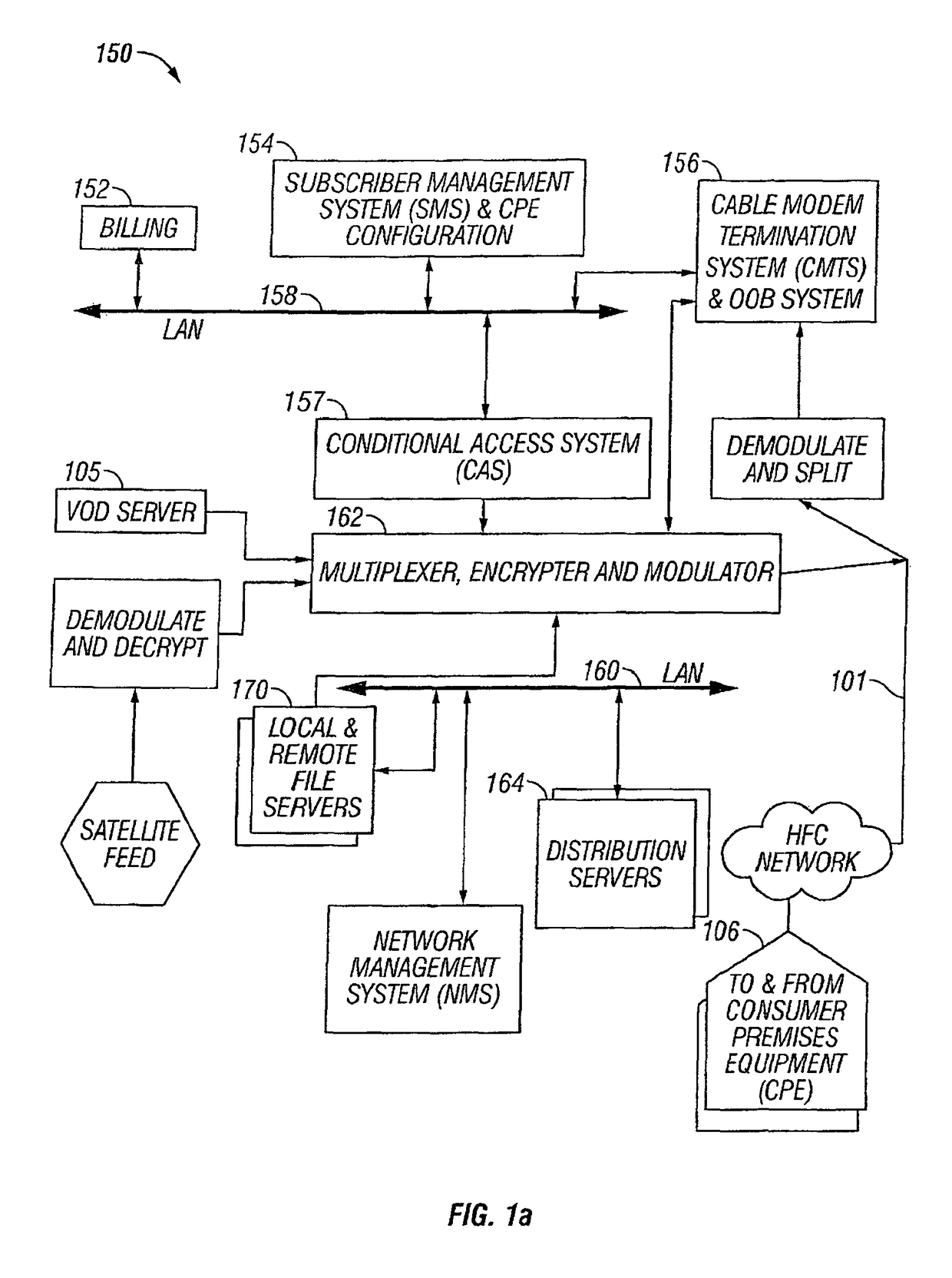 Methods and apparatus for targeted secondary content insertion