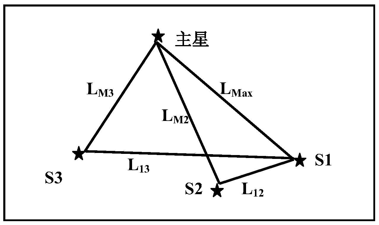 Star sensor with target detecting function