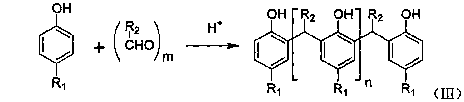 Preparation method for modified alkyl phenolic resin and application thereof