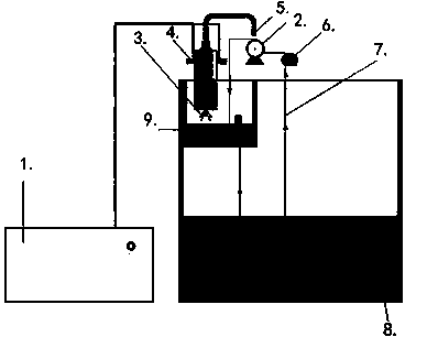 Preparation and application of plasma active water