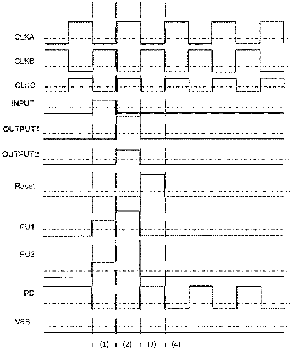 Gate driving unit circuit, gate driving circuit, display device and driving method